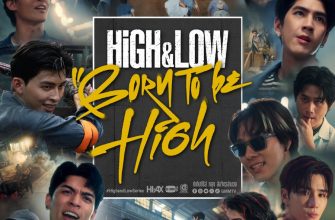 Взлеты и падения: Рожденные быть на высоте (2027)